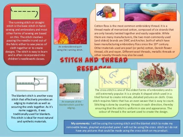 A* GCSE Coursework Example 2