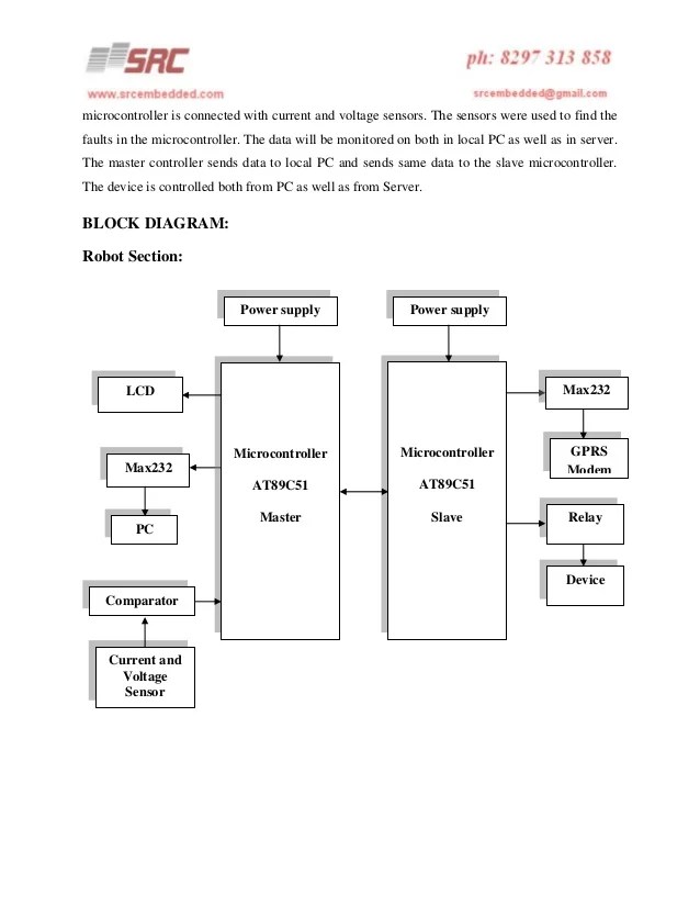Dual microcontroller based gprs data transmission control system desi…