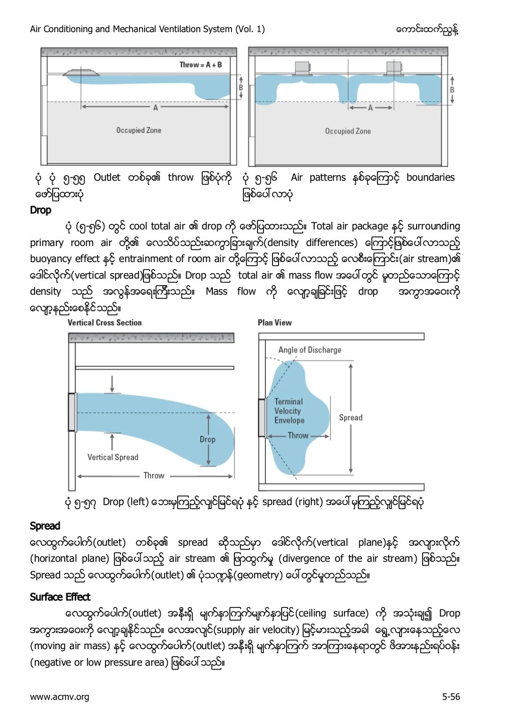 Duct system