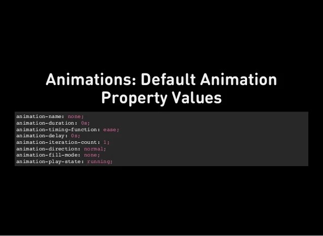 Dynamic CSS Transforms, Transitions, and Animation Basics