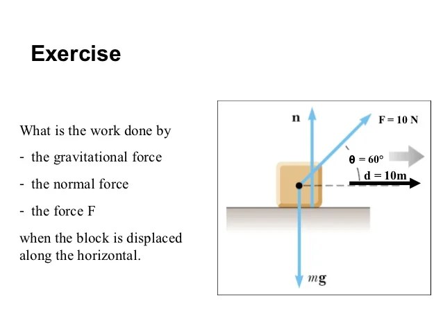 Engineering science lesson 2