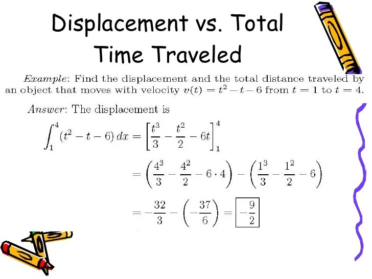 Application of Integrals