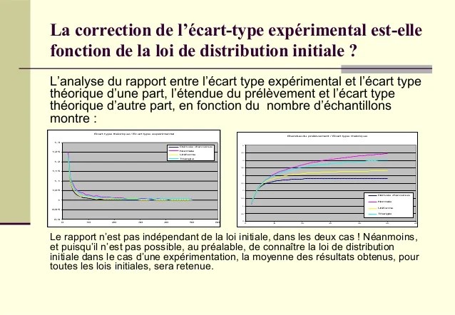 Ecart type experimental quelle formule choisir