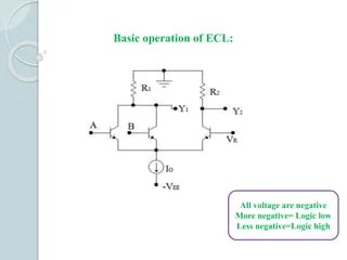 Emitter Coupled Logic (ECL) | PPTX