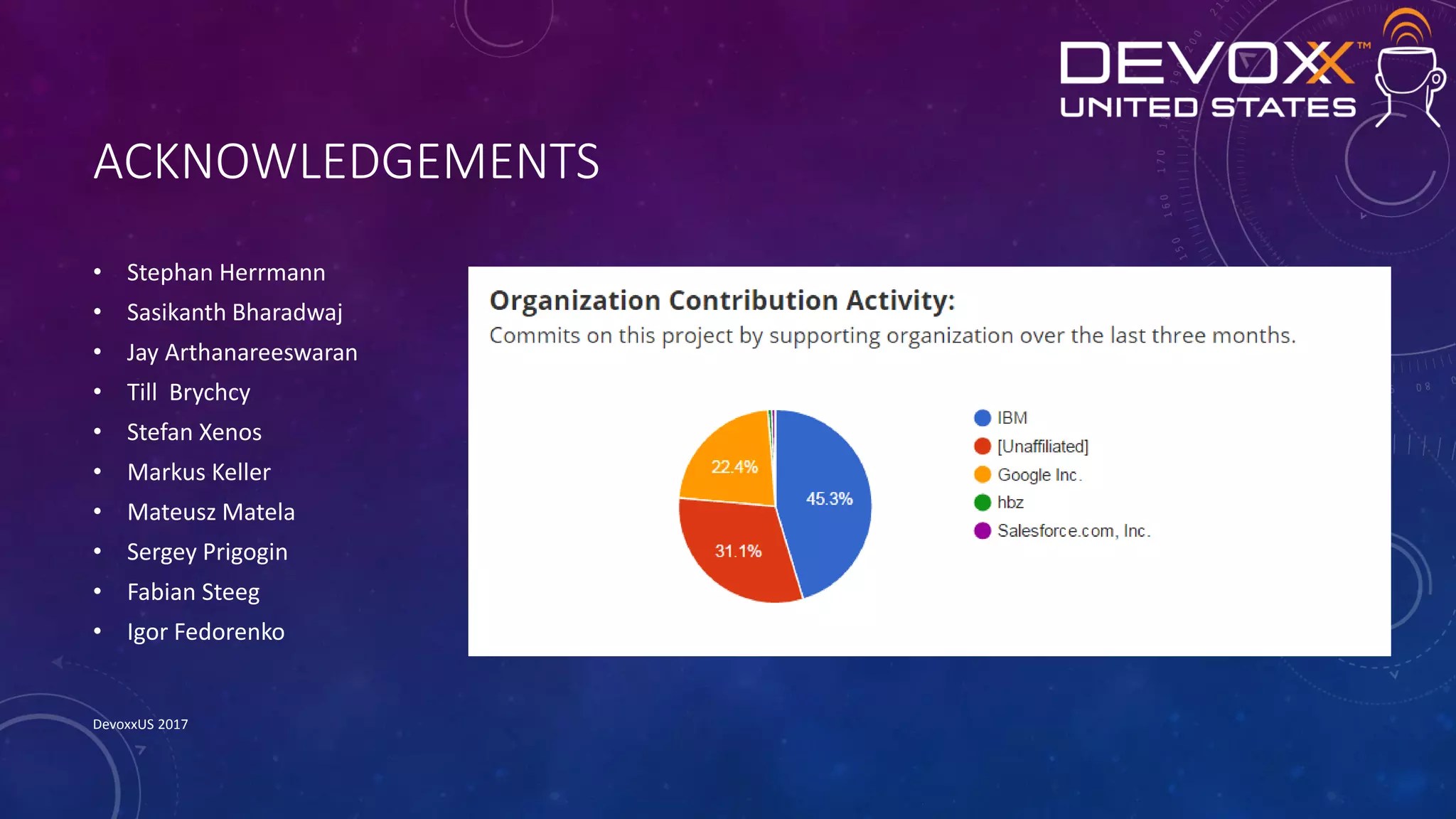 Eclipse JDT Embraces Java 9 An Insider’s View PPT