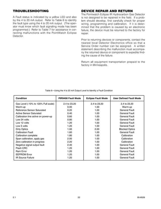 Eclipse manual | PDF | Free Download