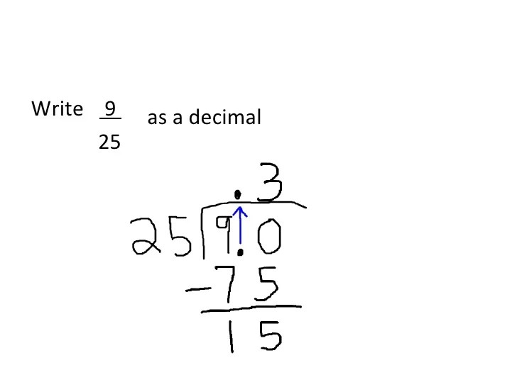 Edi Ns 1 2 Decimal Equivalents of Common Fractions