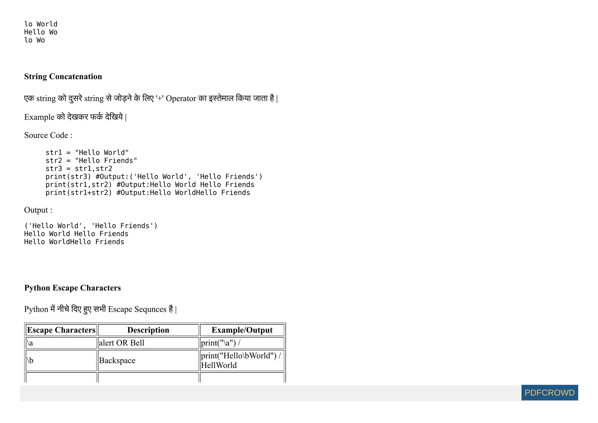 Python String in Hindi Hindilearn.in