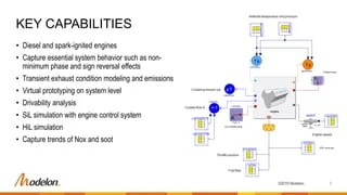 Engine Dynamics Library - Overview | PPT