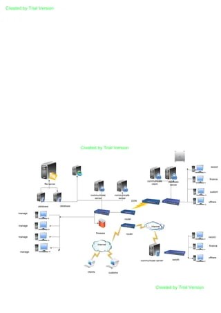 Edraw | PDF