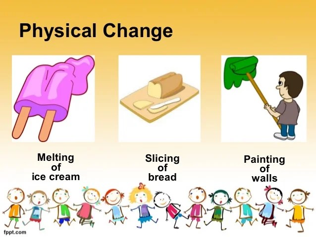 Changes that Matter Undergoes