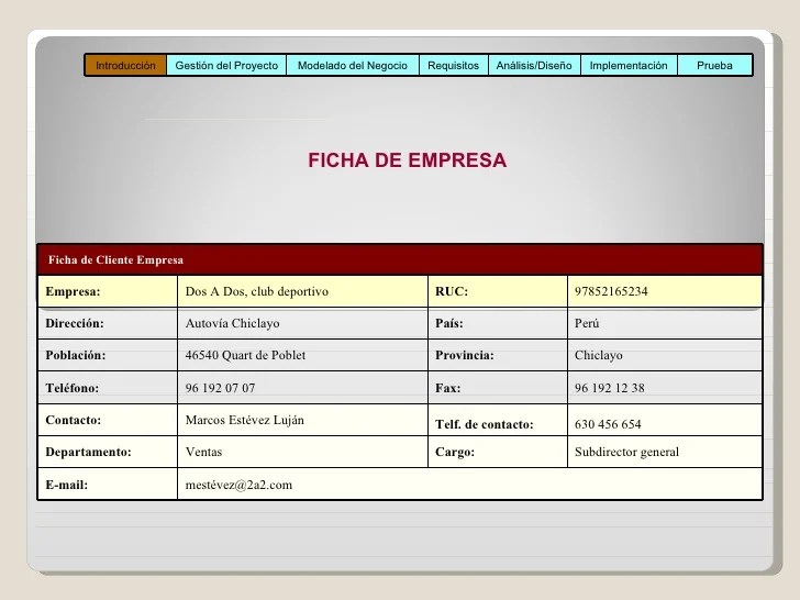 Ejemplo rup