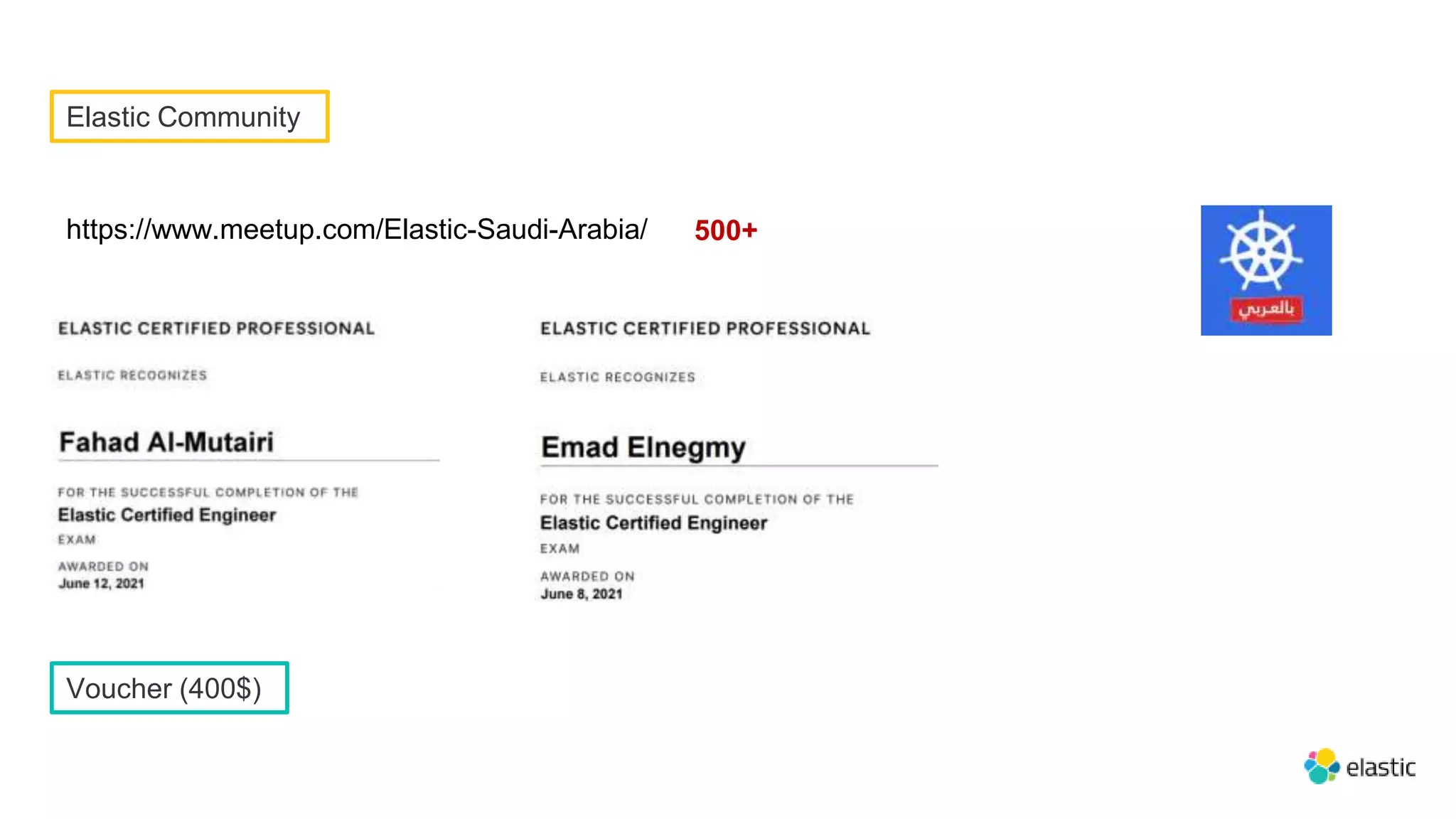 Deploy Elasticsearch Cluster on PPT