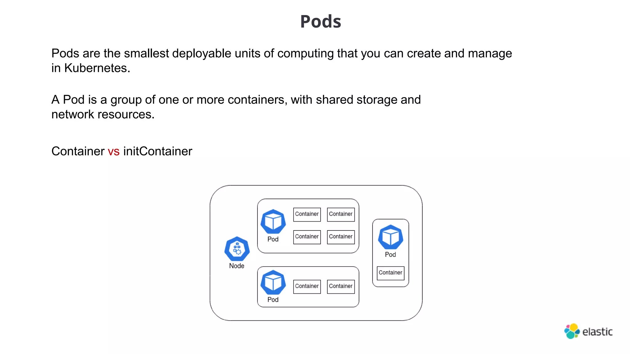Deploy Elasticsearch Cluster on PPT