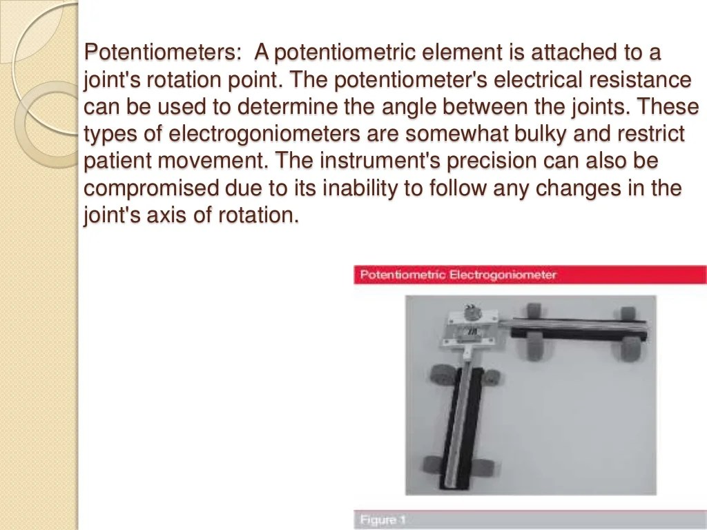 Electrogoniometer
