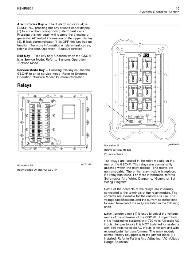 Electronic modular control panel ii + paralleling emcp ii Electronic modular control panel ii + paralleling emcp ii