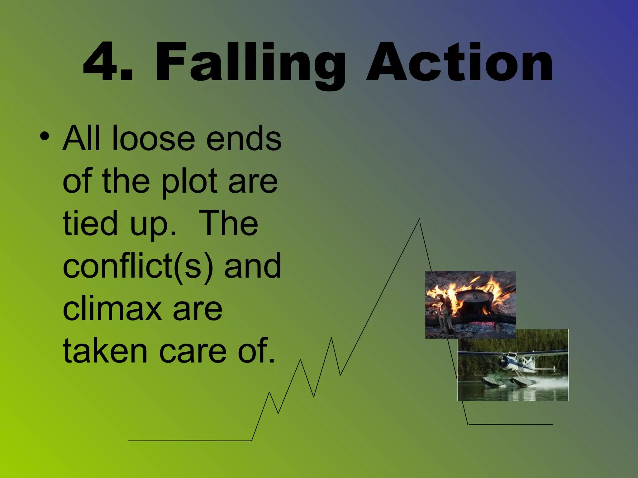 Elements of a plot diagram hatchet PPT