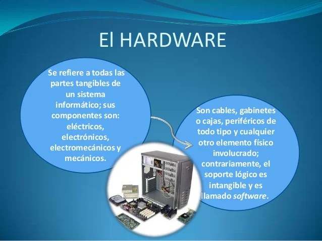 elementos generales del software usm 902
