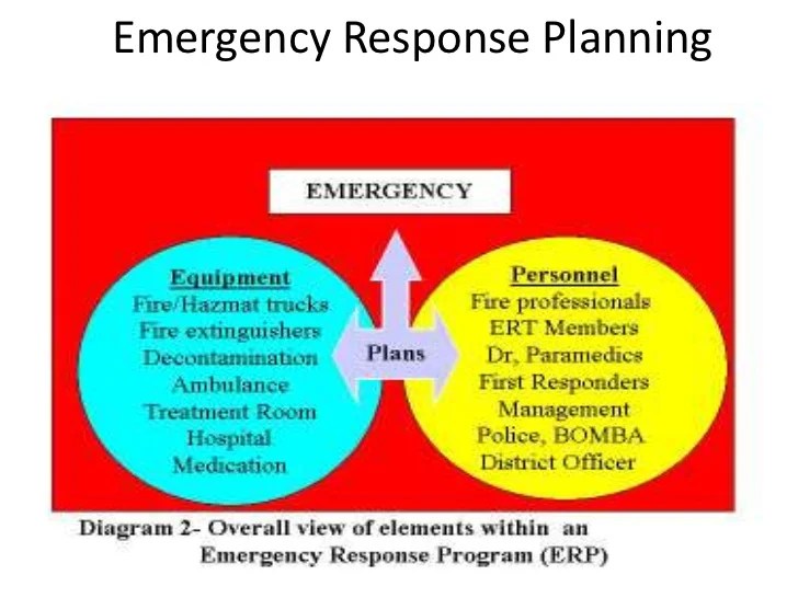 Emergency response planning and implementation