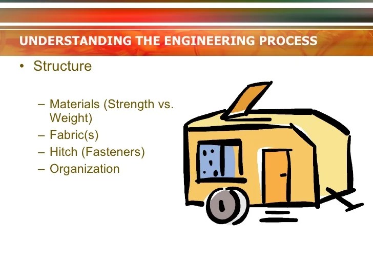 Engineering design process power point