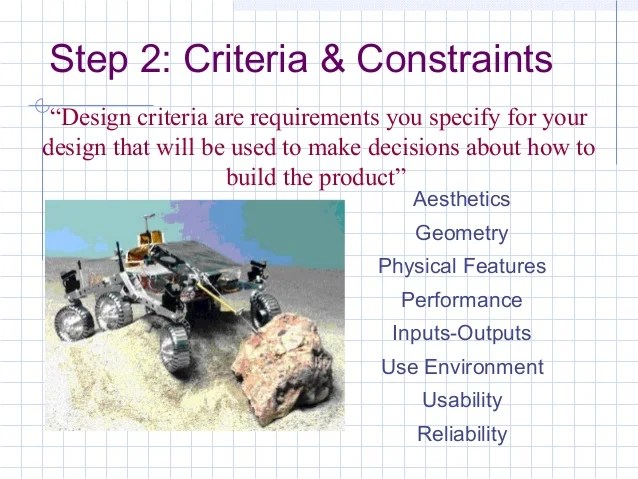 Engineering design process