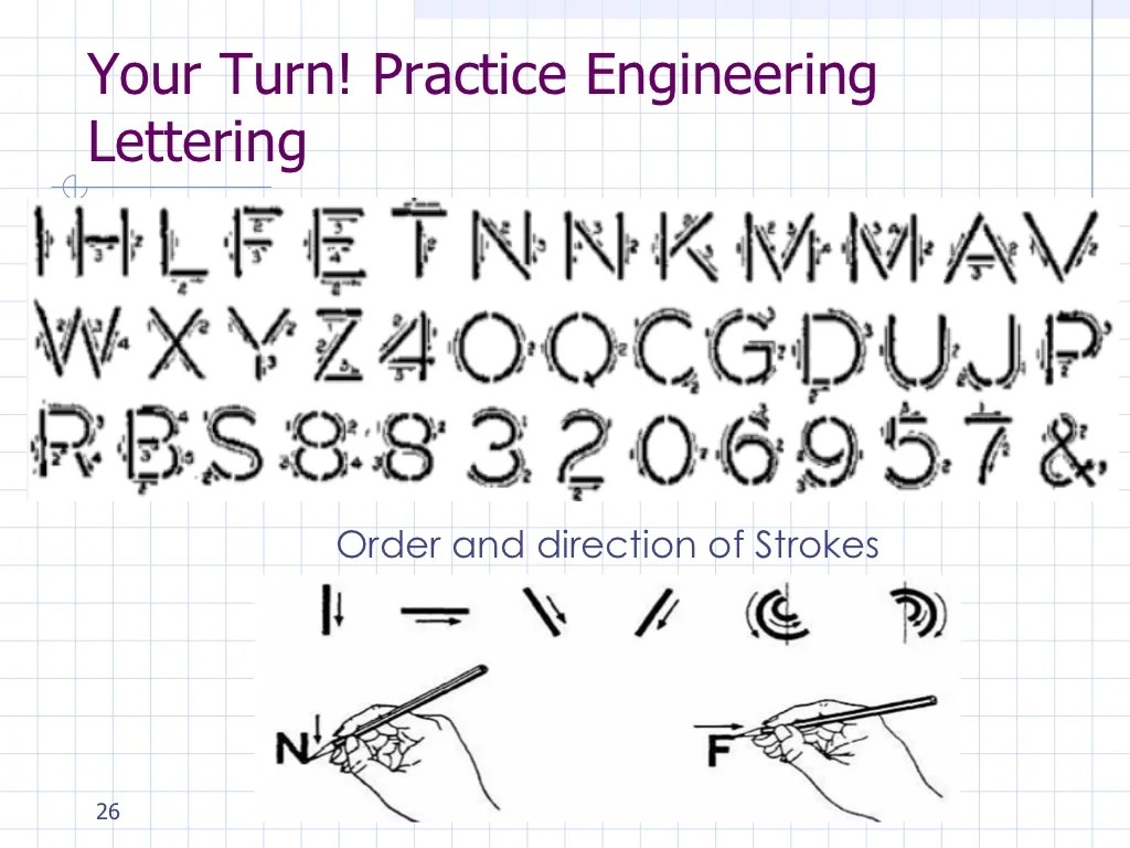 Engineering drawing (engineering lettering) lesson 3