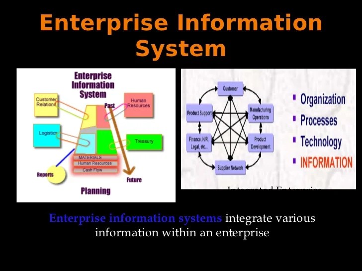 Enterprise computing