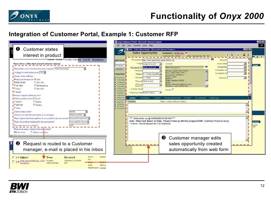 Erp Peoplesoft Functionality Of Crm Software
