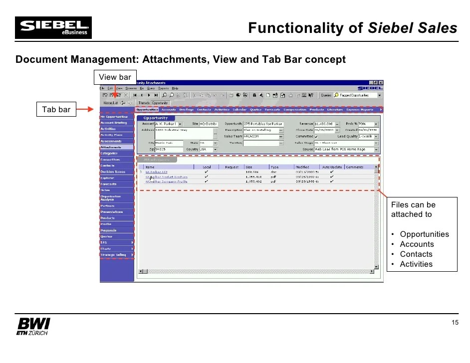 Erp Peoplesoft Functionality Of Crm Software