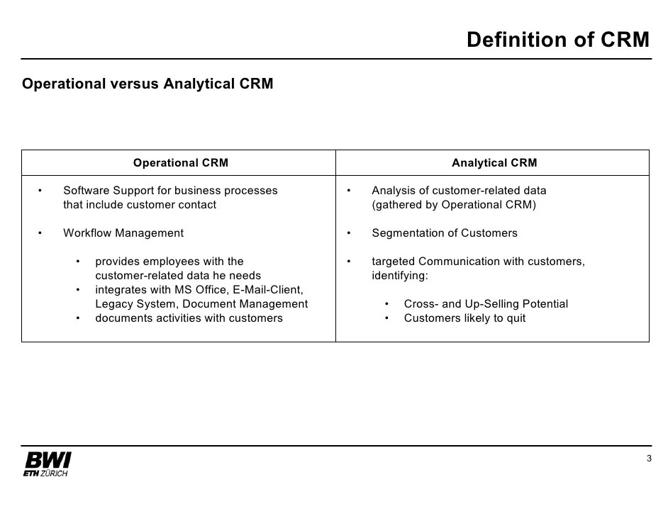 Erp Peoplesoft Functionality Of Crm Software