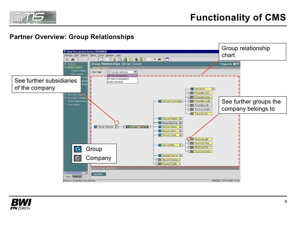 Erp Peoplesoft Functionality Of Crm Software