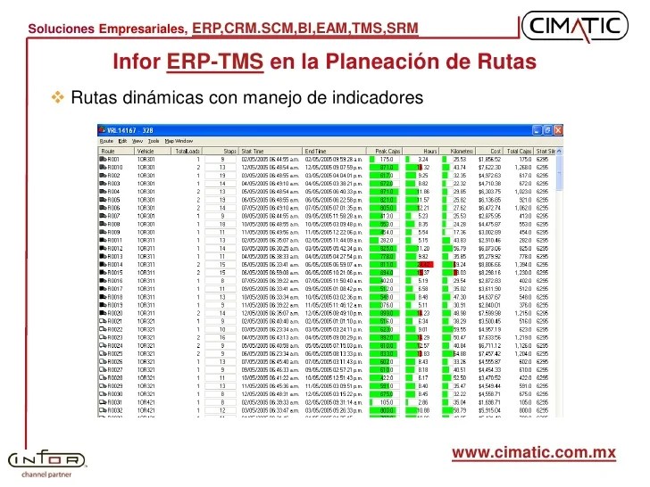 ERPTMS (Transporting Management System)
