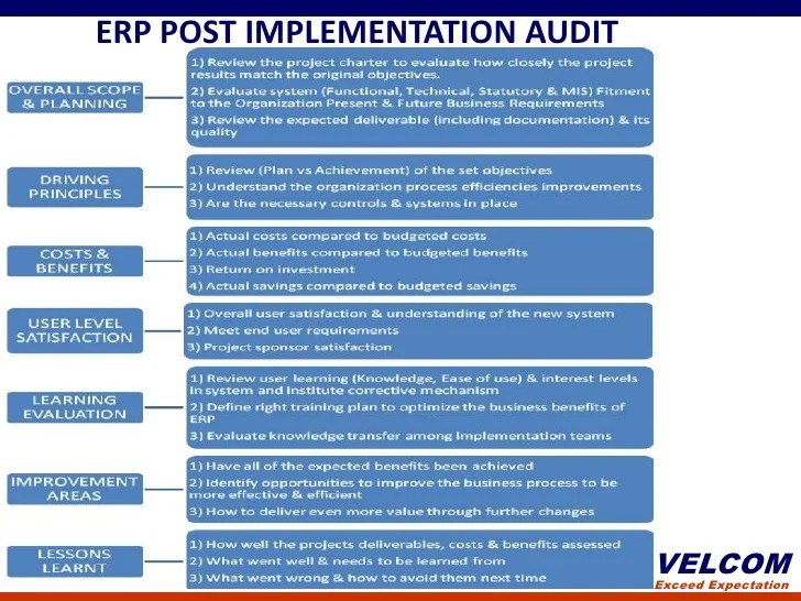 Erp post implementation audit