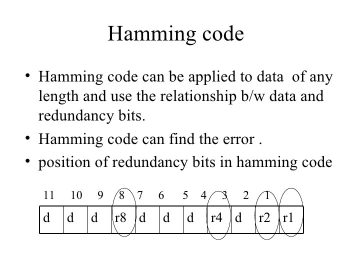 Error Correction And Hamming Code Ibrar