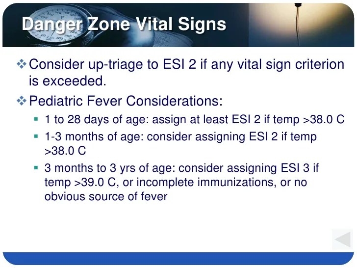 The Emergency Severity Index
