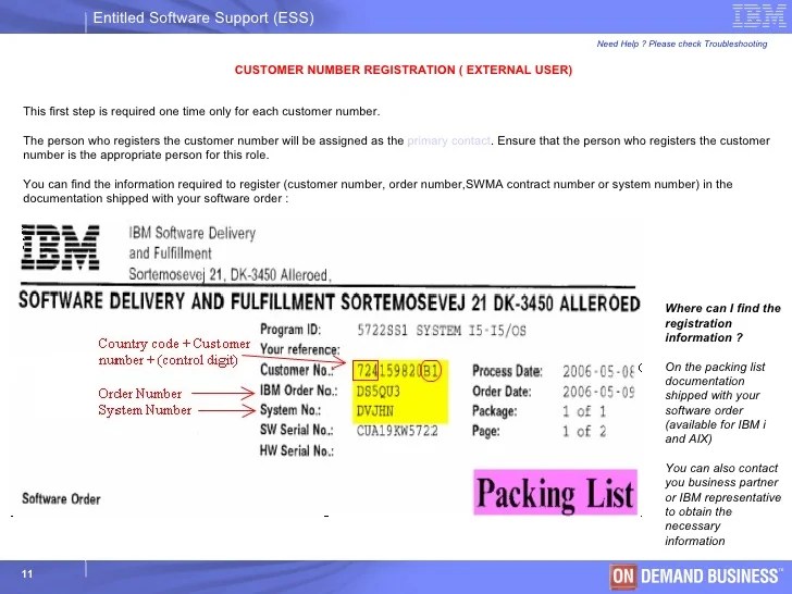 IBM entitled software support, how to use