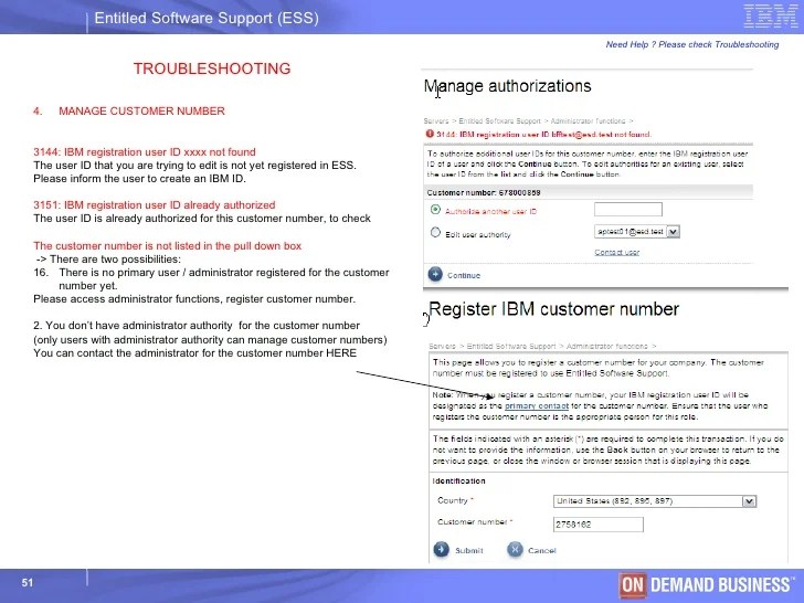 IBM entitled software support, how to use