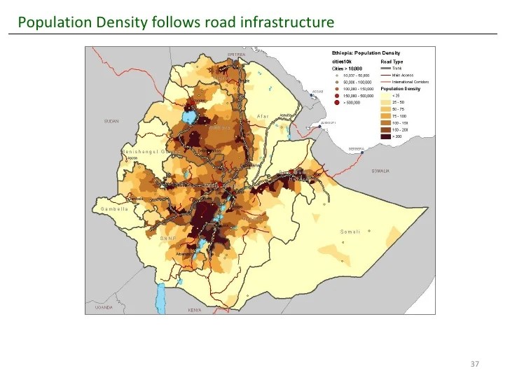 Agriculture and the RuralUrban Transformation in EthiopiaSummary Fi…