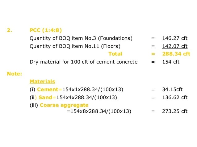 Estimation