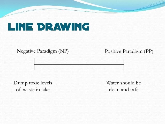Ethical Problem Solving Techniques Note