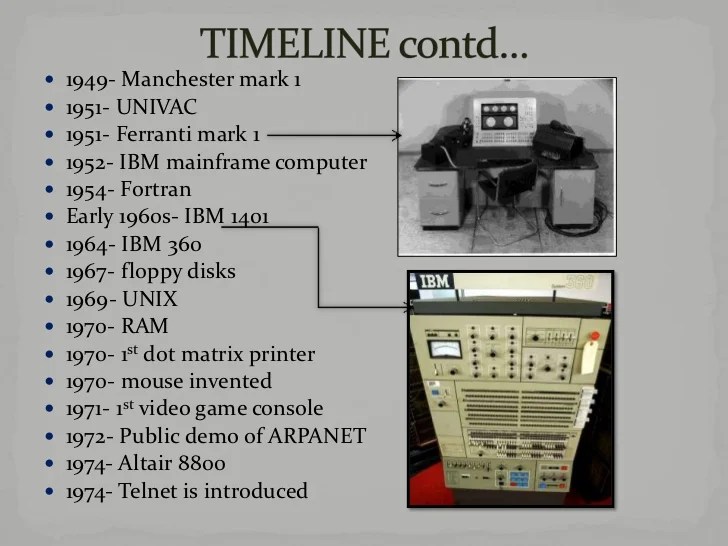 Evolution and classification of computers