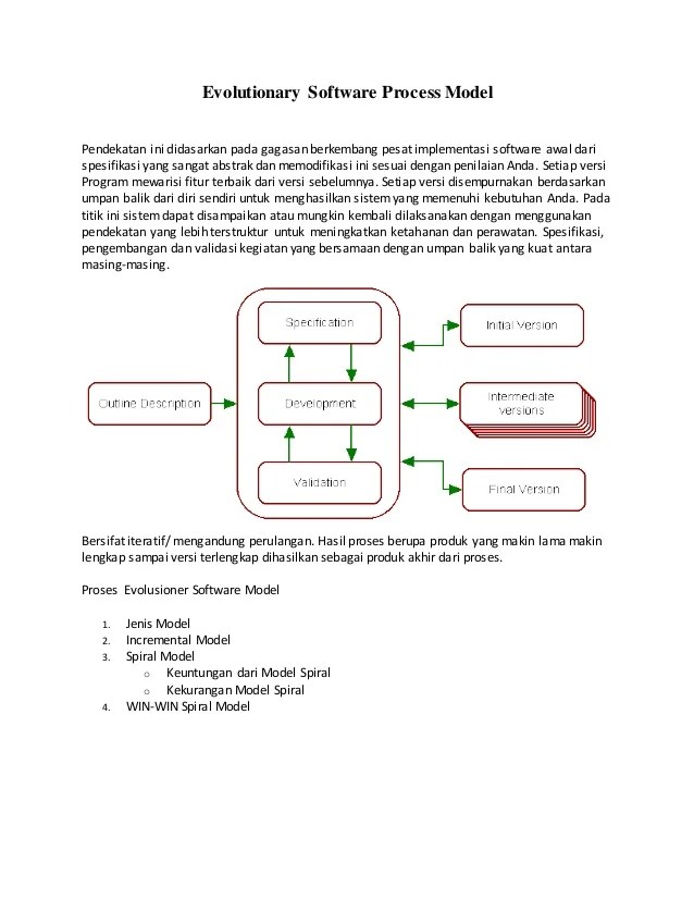 Evolutionary software process model