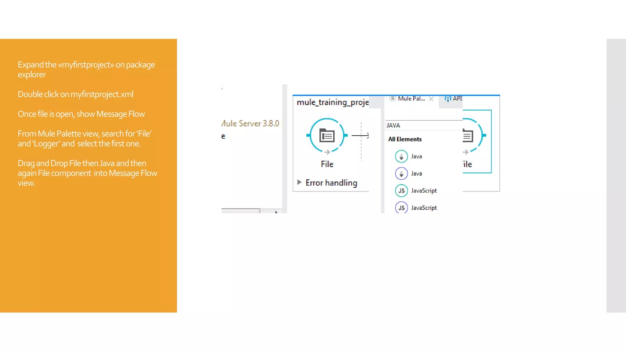 Example esb flow | PPT