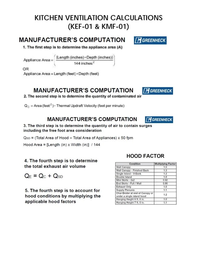 Example kitchen ventilation calculation PDF