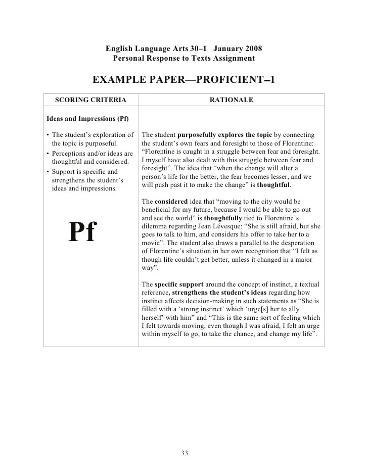 Examples Student Writing January 2008