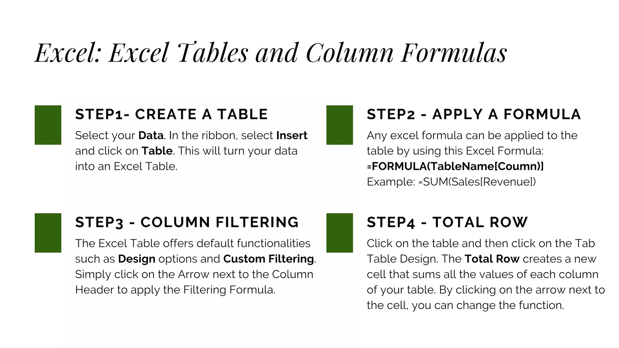 Excel tips How to use Conditional Formatting Tables PPT