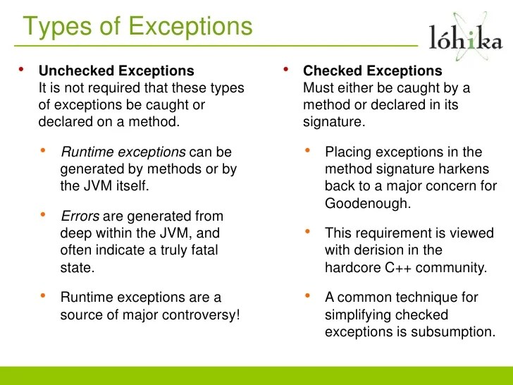 Exceptions in Java