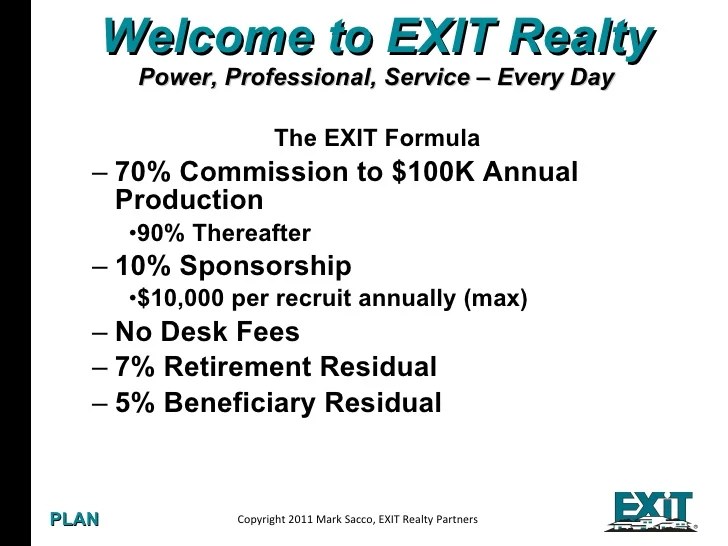 Join EXIT Realty Partners