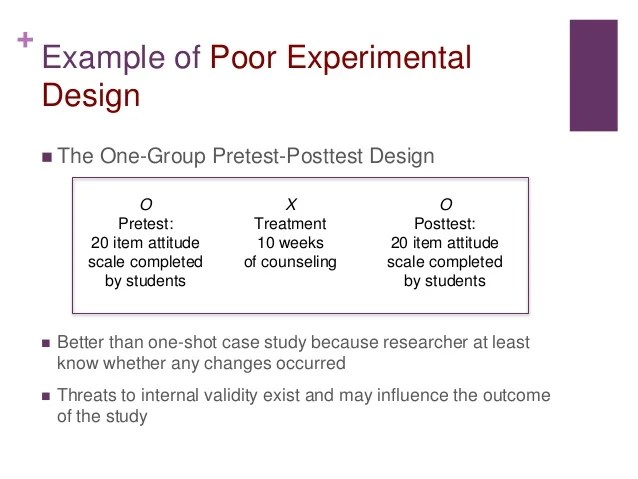 Experimental research